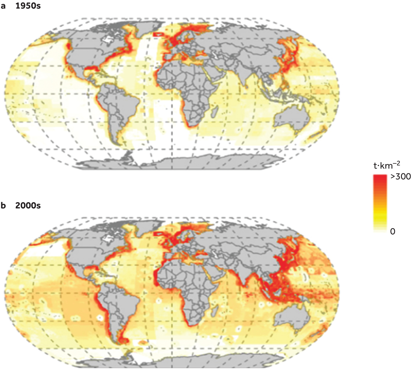 Mean industrial fisheries catch