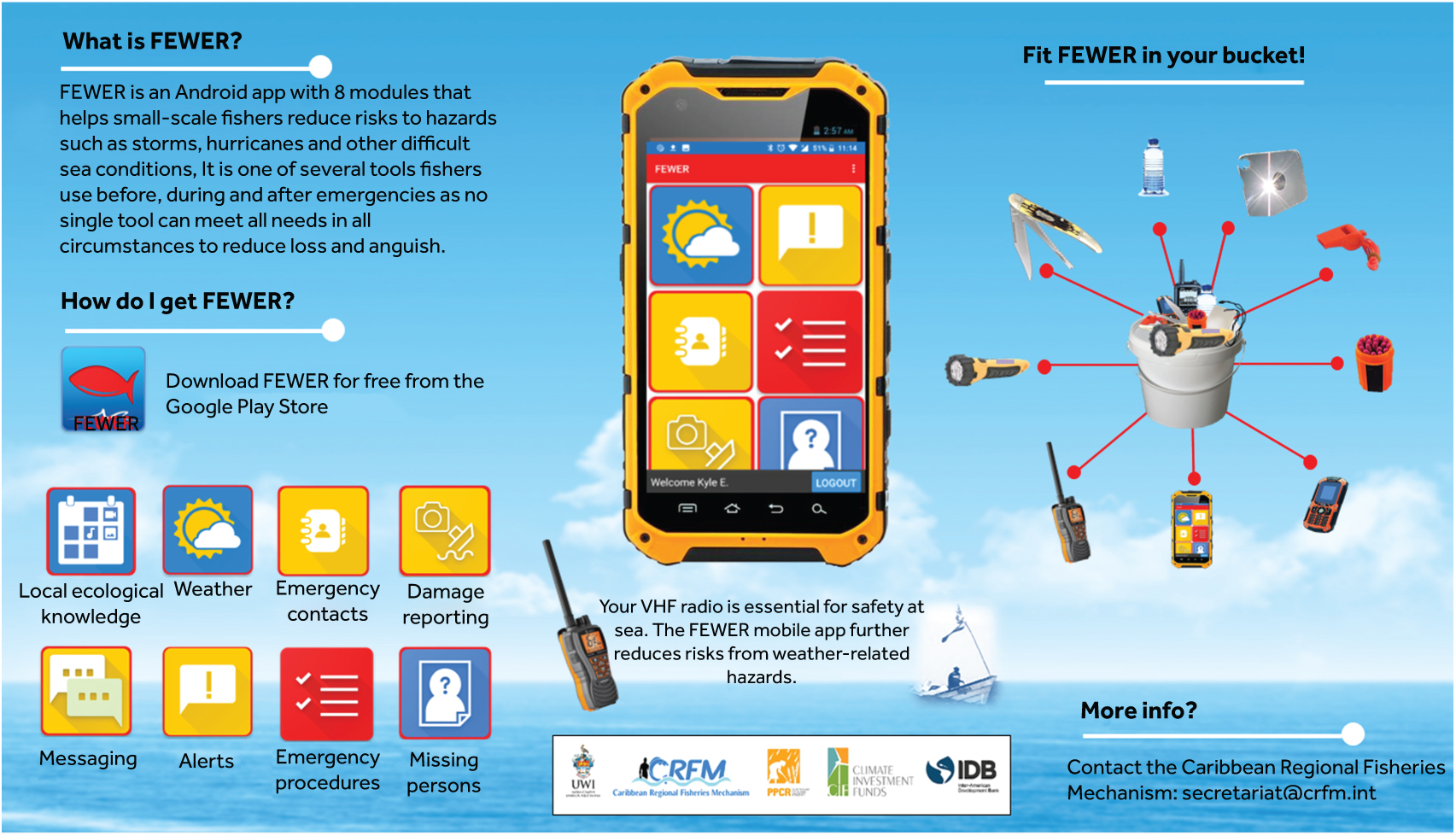 Outreach materials for the FEWER