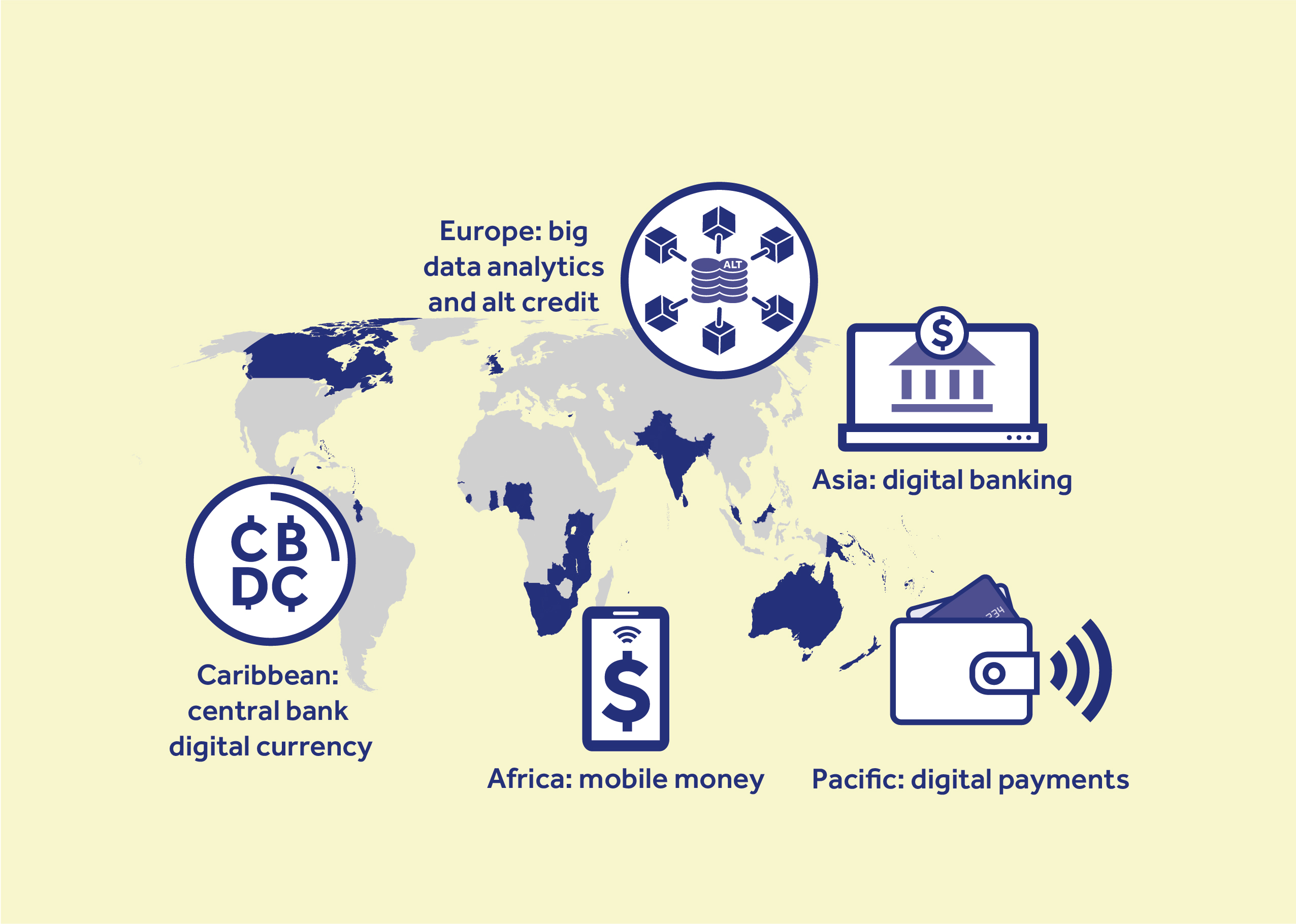 Landscape of FinTech technologies across the Commonwealth (Page 37)&nbsp;