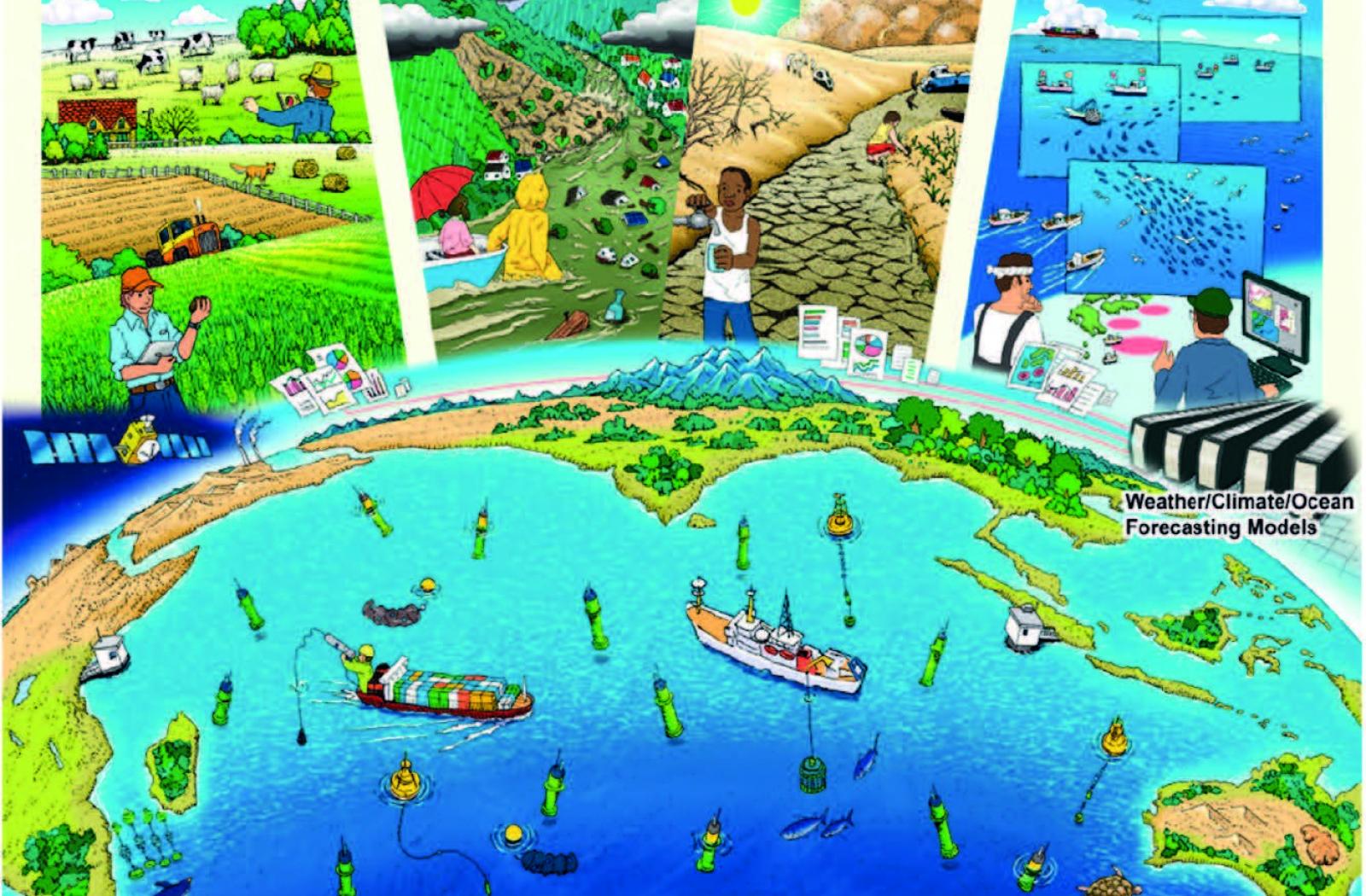 The Indian Ocean Observing System 1