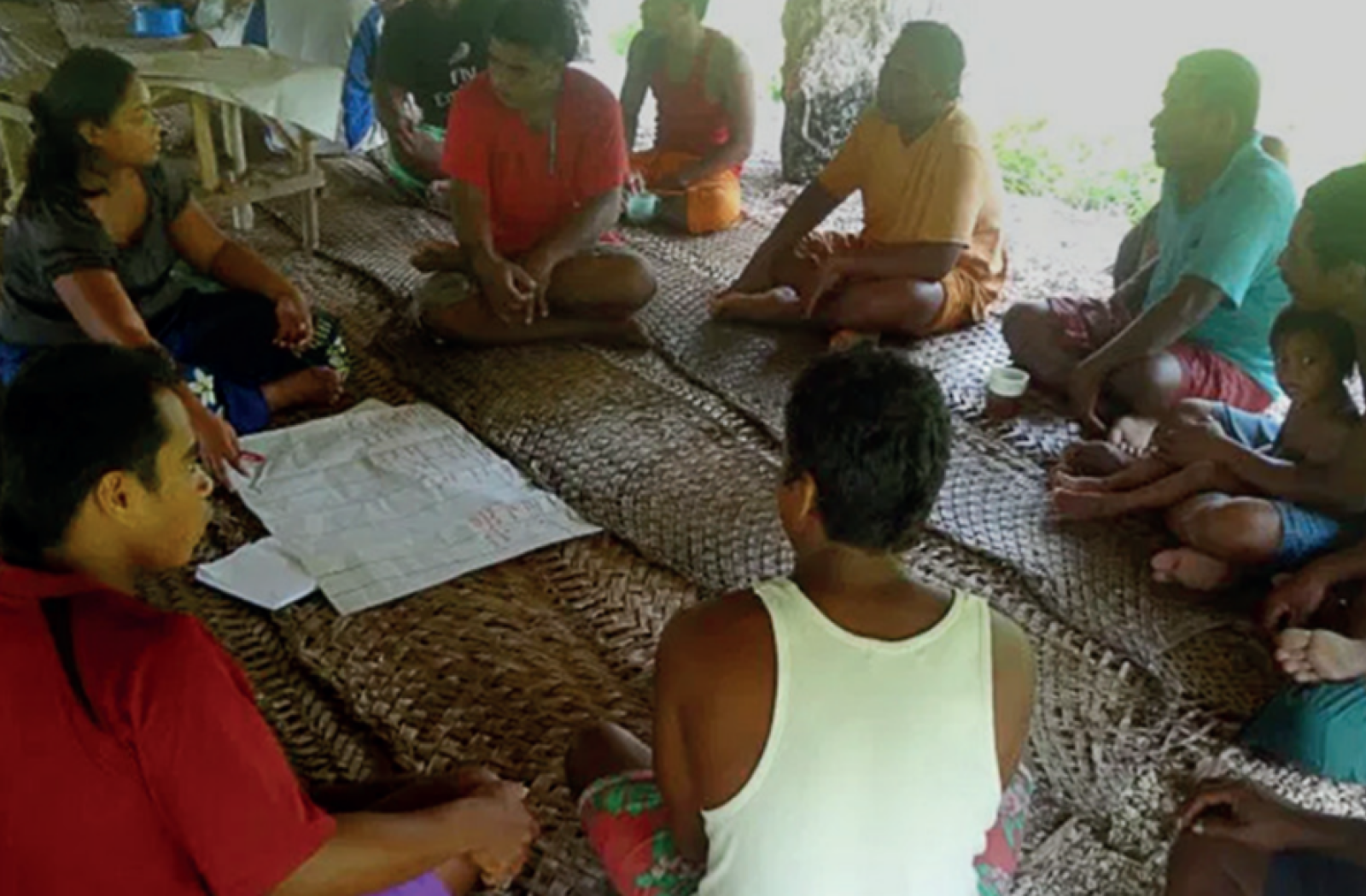 Case study: Community-Based Fisheries Management in Kiribati (on-going)