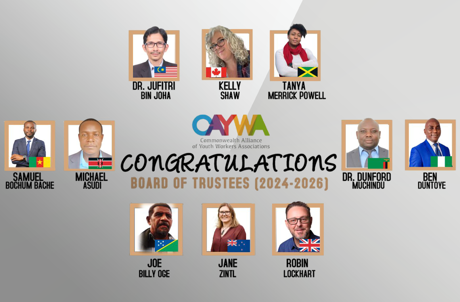 Commonwealth Youth Worker Alliance trustees chart pathway to youth empowerment