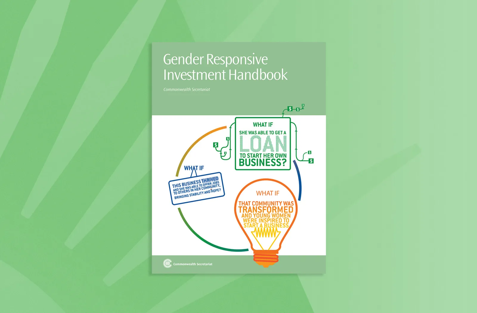 Gender Responsive Investment Handbook