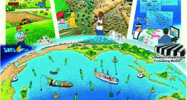 The Indian Ocean Observing System 1