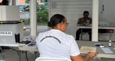 Guyana Elections 2025